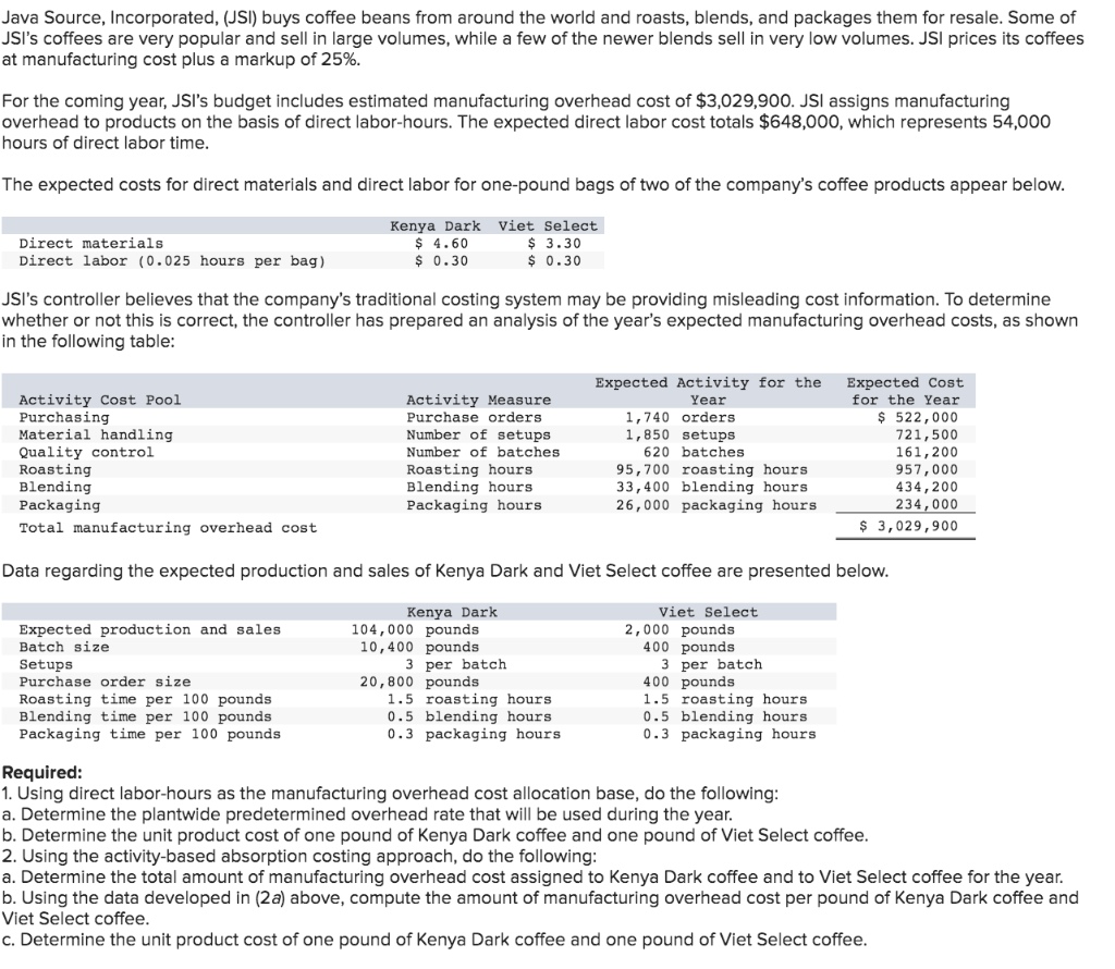 Java Source, Incorporated, (JSI) buys coffee beans from around the world and