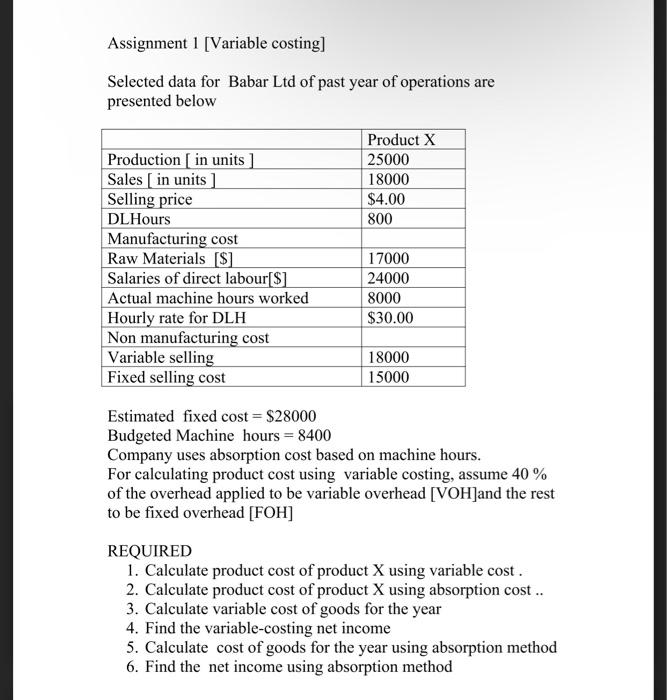 Assignment 1 [Variable costing] Selected data for Babar Ltd of past year