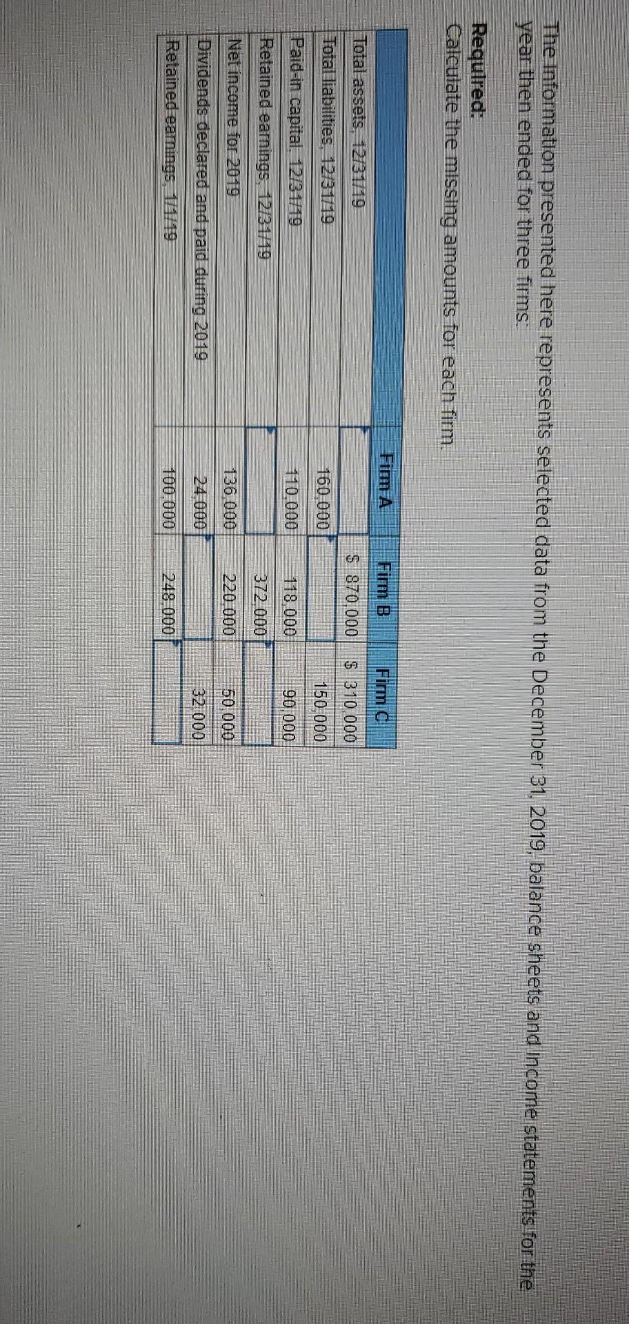 The Information presented here represents selected data from the December 31, 2019,