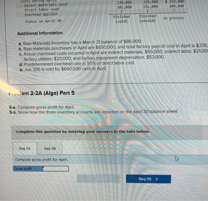 following information applies to the questions displayed below] Marco Company shows the