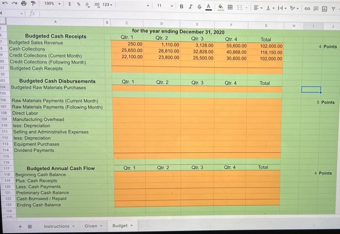 build 0.50 Average hourly direct labor rate $15.00 Additional information: C H