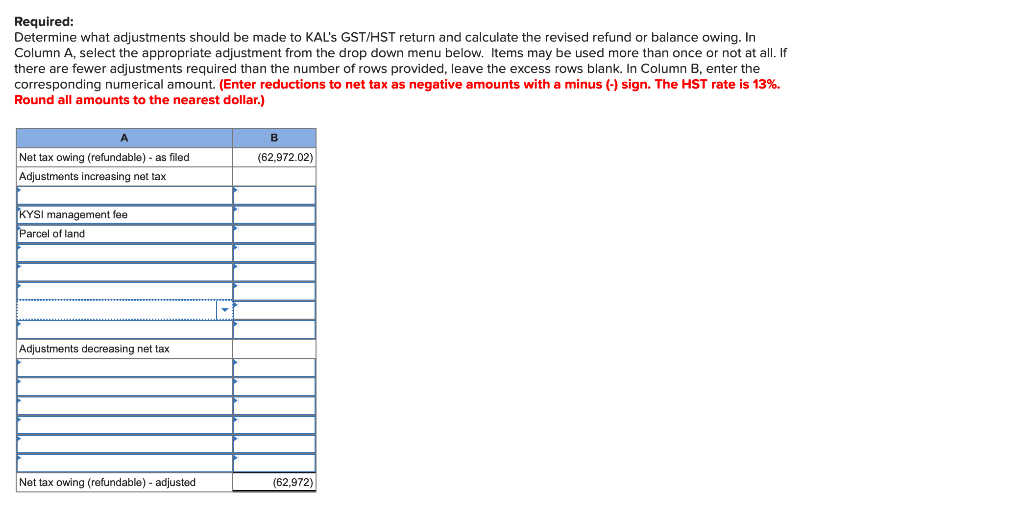 you are able to identify GST/HST returns that have a high risk