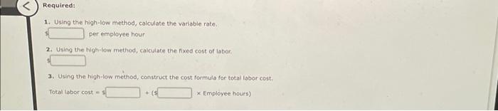 a Cost Function Pizza Vesuvio makes specialty pizzas. Data for the past