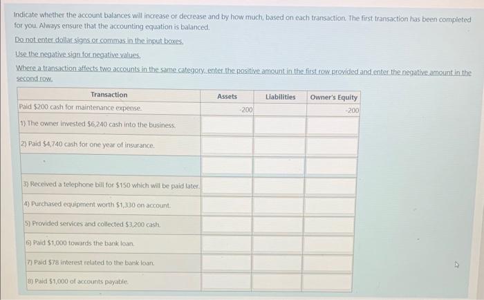 Indicate whether the account balances will increase or decrease and by how