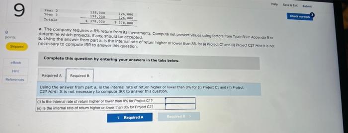 rate of return LO P3, P4 Phoenix Company is considering investments in