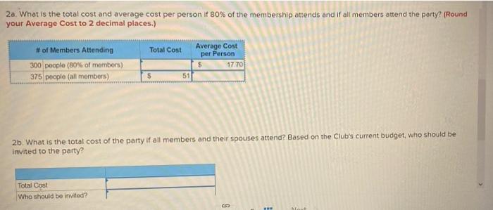 Total Rental Cost and Other Data inputs in your worksheet to match