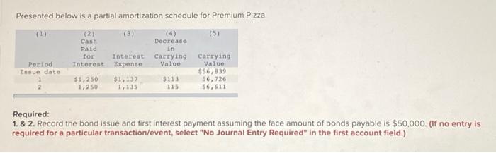 Presented below is a partial amortization schedule for Premium Pizza. (2) Period