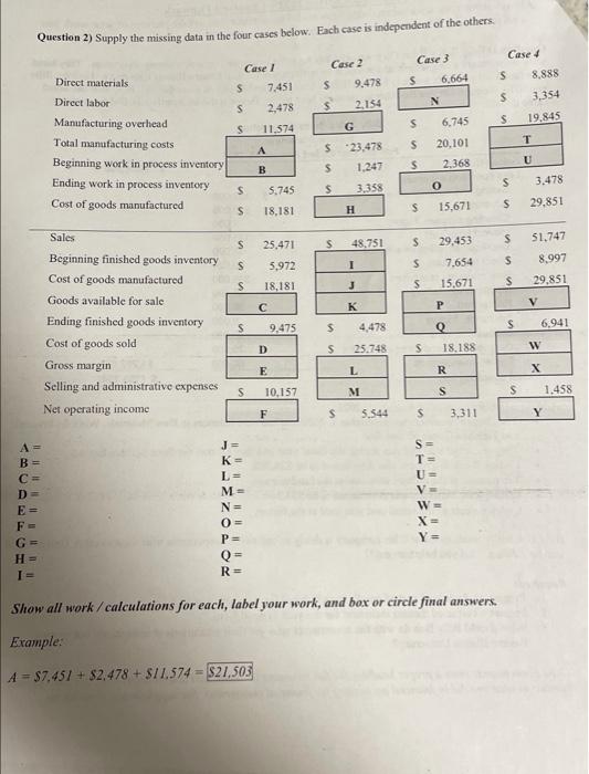 Please make sure to take pictures of your work you wish to