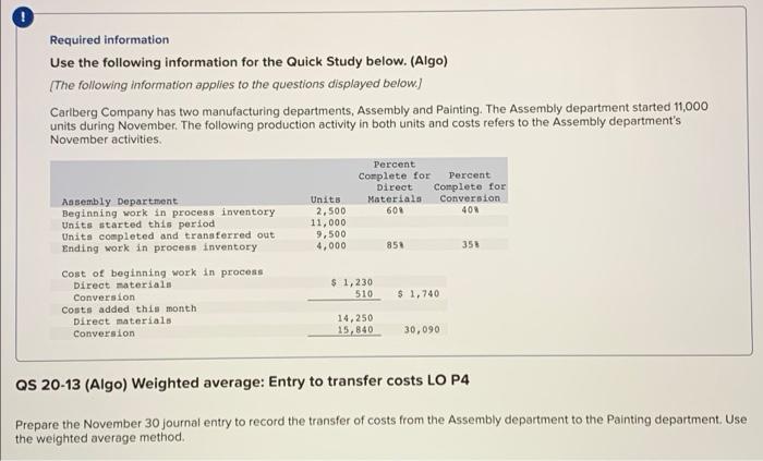 Required information Use the following information for the Quick Study below. (Algo)