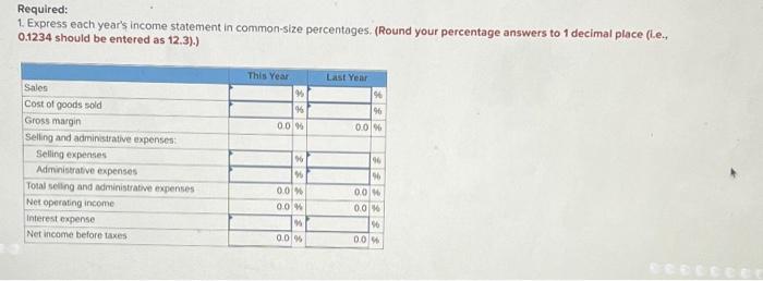 Toronto: McKenzie Sales, Limited Comparative Income Statement Sales Cost of goods sold