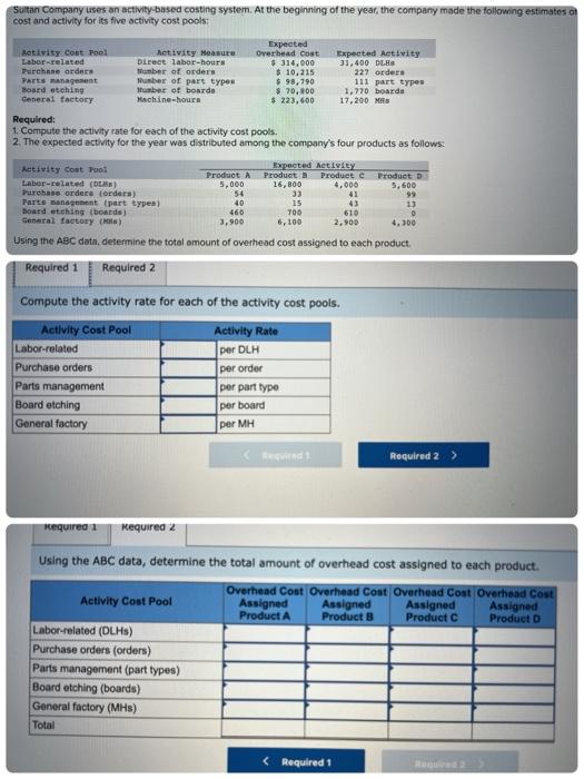 Sultan Company uses an activity-based costing system. At the beginning of the