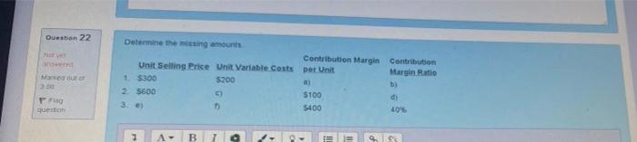 Question 22 Determine the missing amounts Contribution Margin Contribution Unit Selling Price