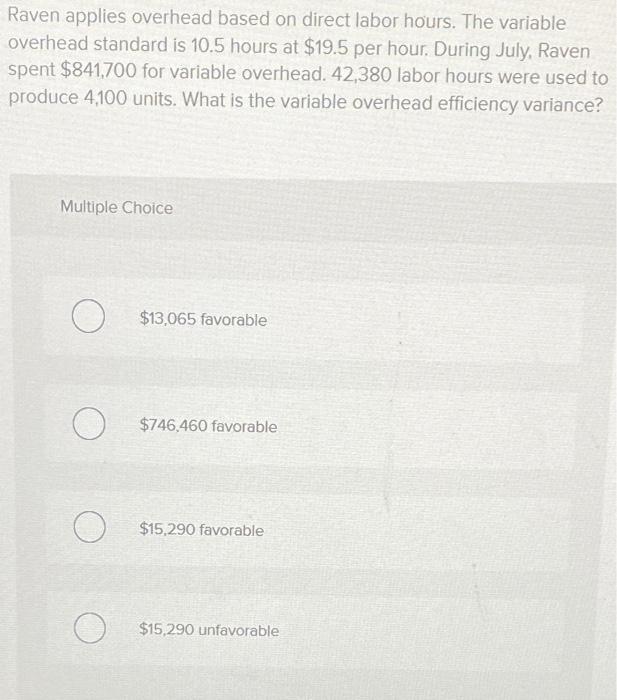 Raven applies overhead based on direct labor hours. The variable overhead standard