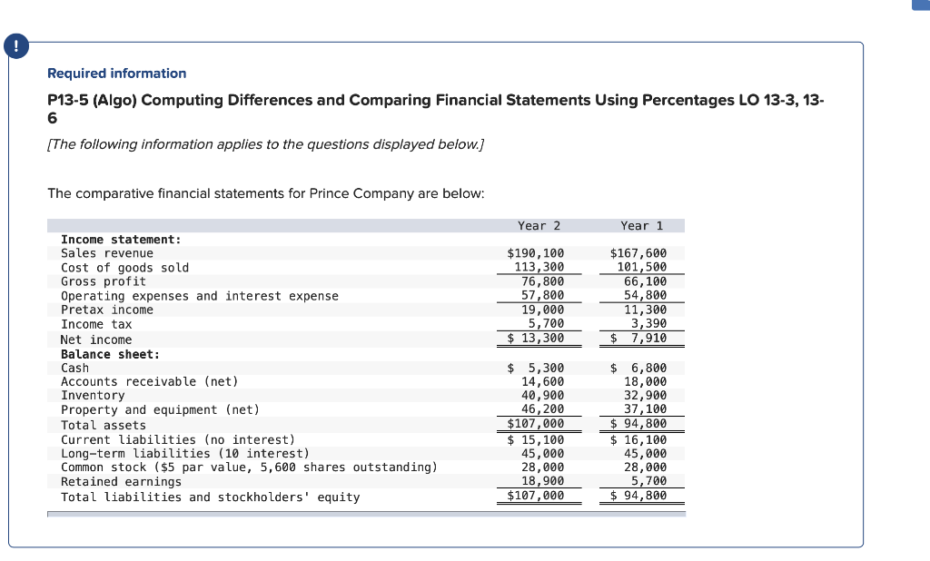 ! Required information P13-5 (Algo) Computing Differences and Comparing Financial Statements Using