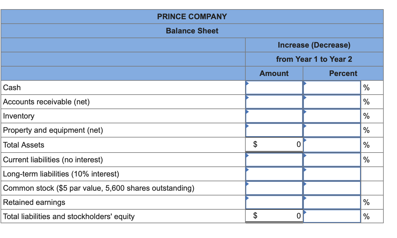 displayed below.] The comparative financial statements for Prince Company are below: Income