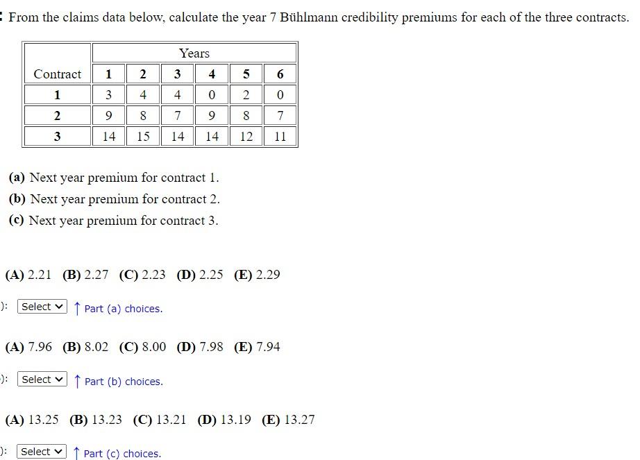 From the claims data below, calculate the year 7 Bhlmann credibility premiums
