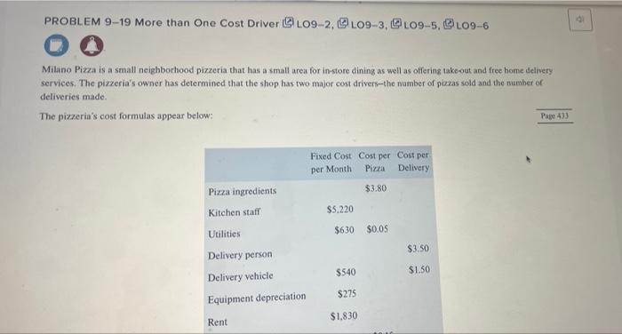 PROBLEM 9-19 More than One Cost Driver L09-2, LO9-3, LO9-5, LO9-6 Milano