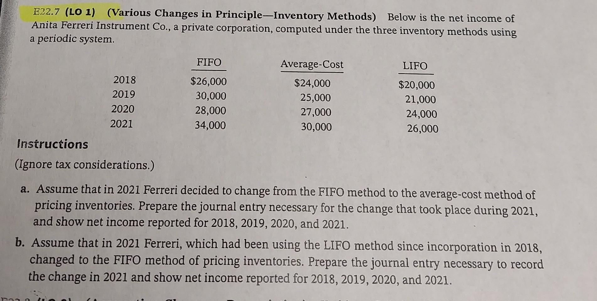 E22.7 (LO 1) (Various Changes in Principle-Inventory Methods) Below is the net