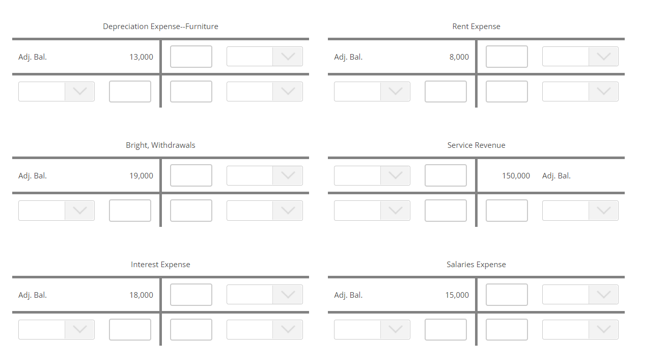 Post the closing entries to the t-accounts and calculate ending balances for