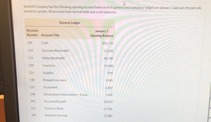 the population mean when the sample standard deviation equals 90, with a