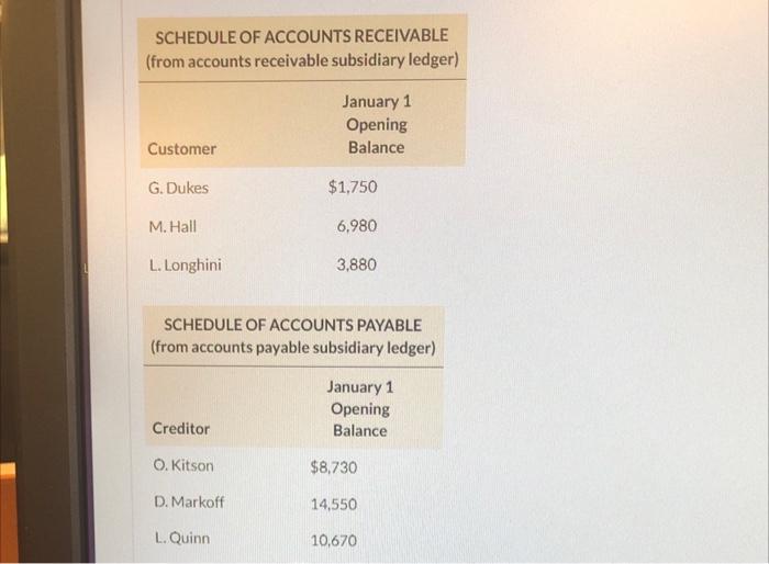 sample size of (1) 441 and (i) 1600 What is the effect