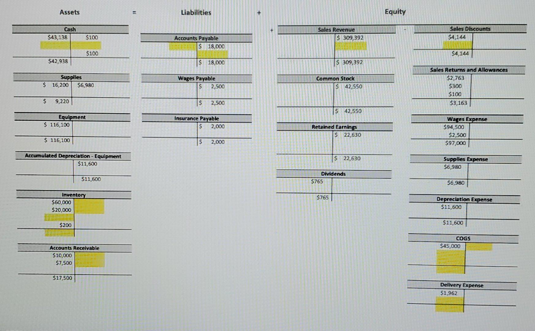 and your basic excel skills. Below are select sales transactions for Road