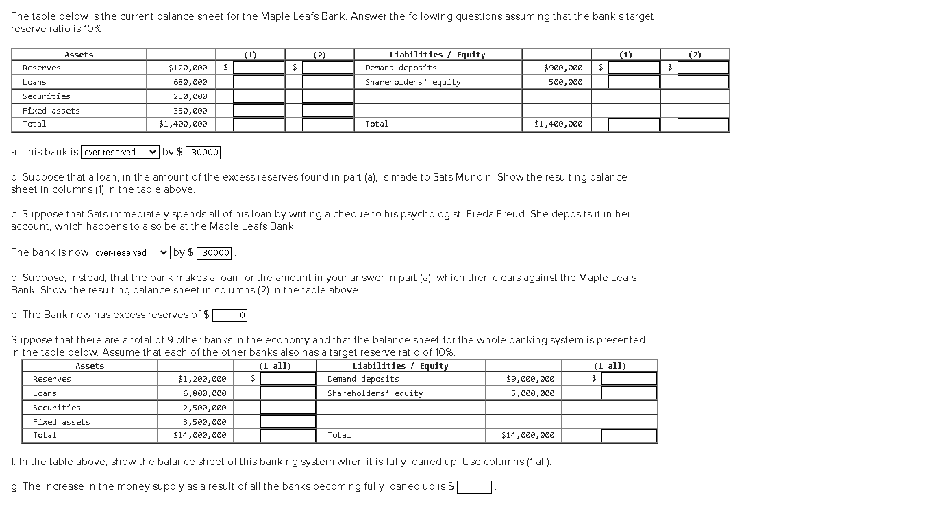 The table below is the current balance sheet for the Maple Leafs