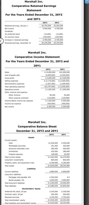 Marshall Inc. Comparative Retained Earnings Statement For the Years Ended December 31,