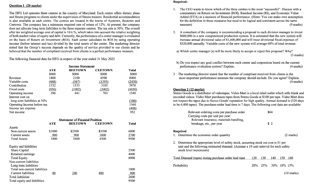 Question 1 (20 marks) The HFG Ltd operates three centres in the