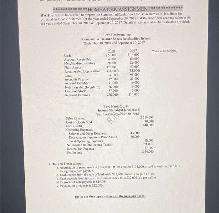 **********HOMEWORK ASSIGNMENT***** HW 1: You have been asked to prepare the Statement