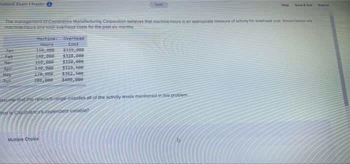 nabled Exam 1 Fredin Help Save & Exit The management of Casablanca