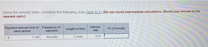Using the annuity table, complete the following. (Use Table 13.2) (Do not