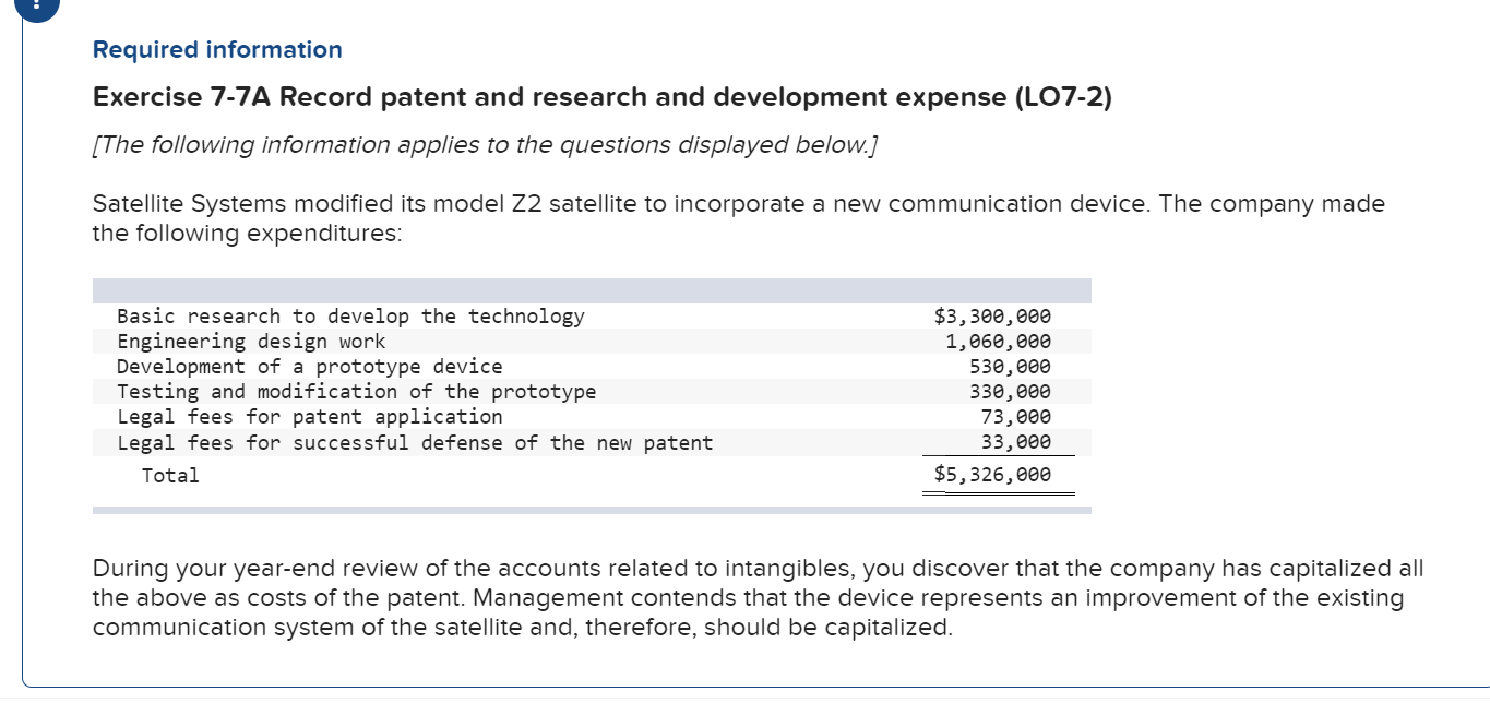 Required information Exercise 7-7A Record patent and research and development expense (LO7-2)