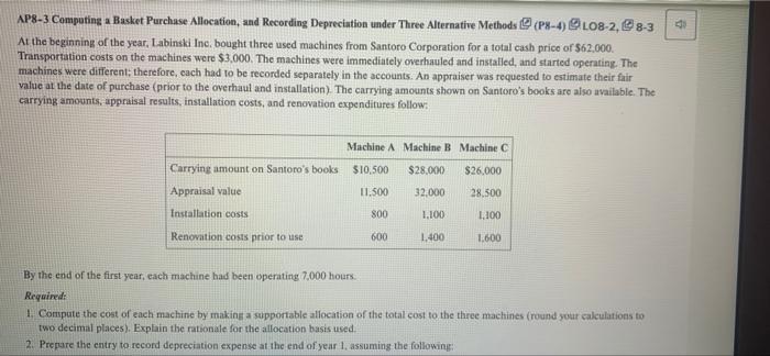 AP8-3 Computing a Basket Purchase Allocation, and Recording Depreciation under Three Alternative
