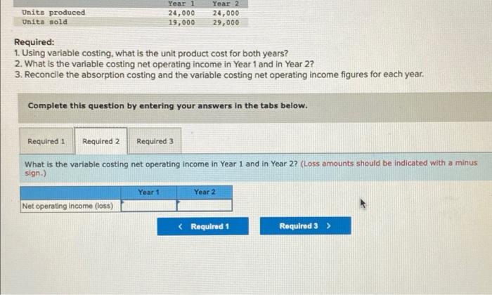 operating income as follows: Sales ($61 per unit) Cost of goods sold