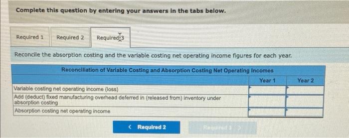 ( $37 per unit) Gross margin Selling and administrative expenses* Net operating