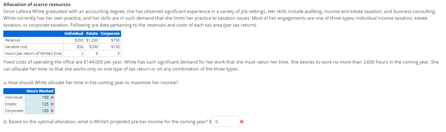 Allocation of scarce resources Since LaNora White graduated with an accounting degree,