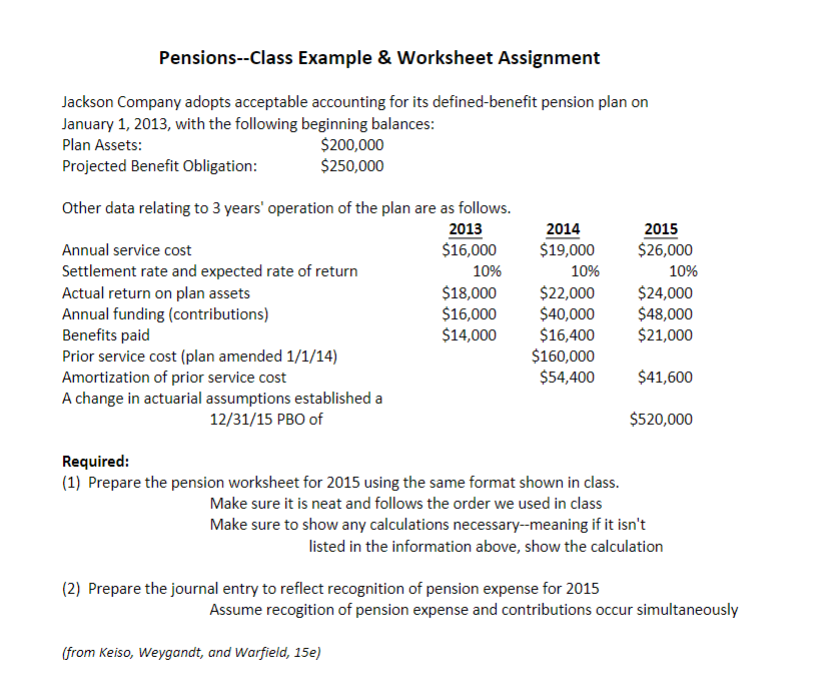 Pensions--Class Example & Worksheet Assignment Jackson Company adopts acceptable accounting for its
