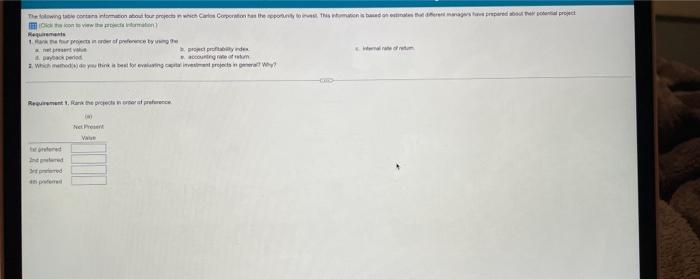 The following table contains information about four projects in which Carlos Corporation