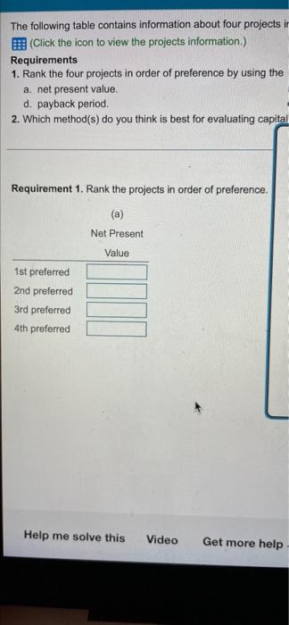 different managers have prepared about their potential project Oick the icon to
