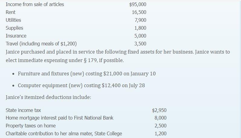 no dependents. She is a freelance writer. In January 2020, Janice opened