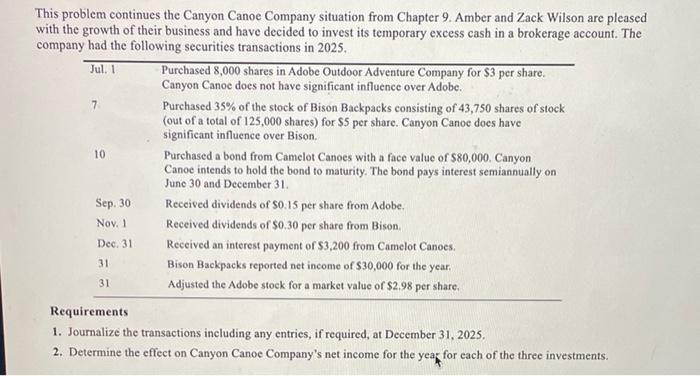This problem continues the Canyon Canoe Company situation from Chapter 9. Amber