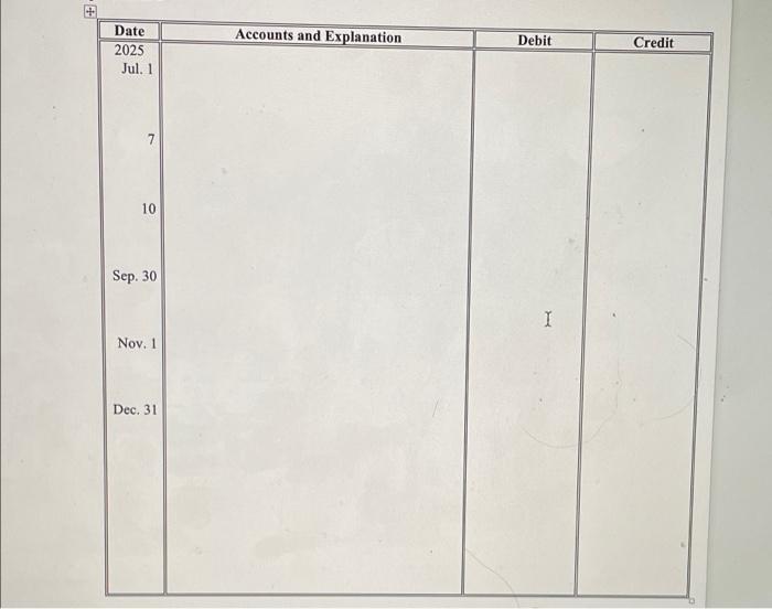 and Zack Wilson are pleased with the growth of their business and