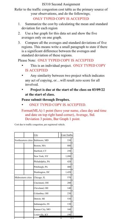 IS310 Second Assignment Refer to the traffic congestion cost table as the