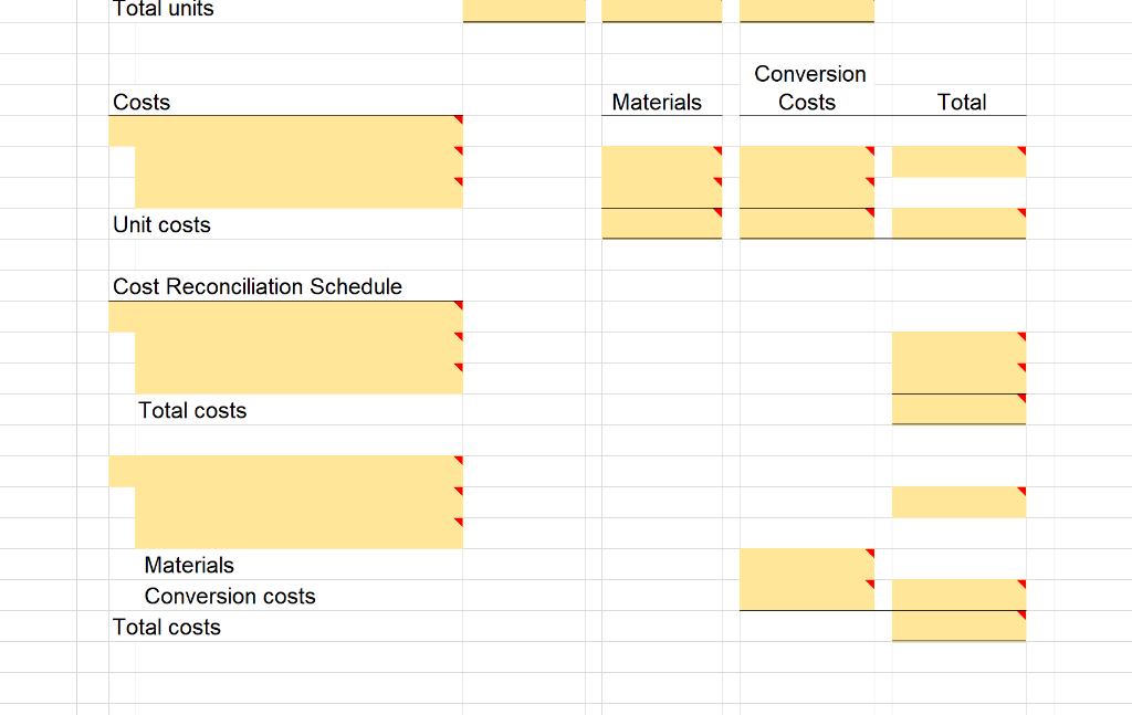Production Report The Sanding Department of Quik Furniture Company has the following