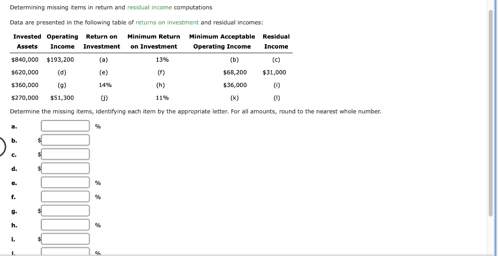 Determining missing items in return and residual income computations Data are presented