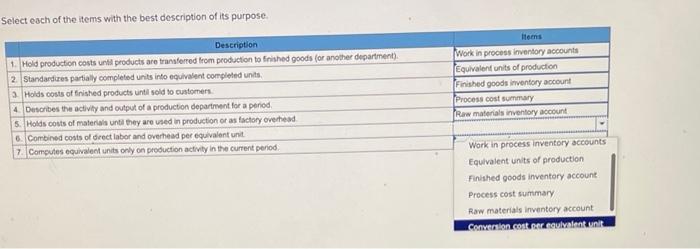 and binding. The two departments report the information below for a recent