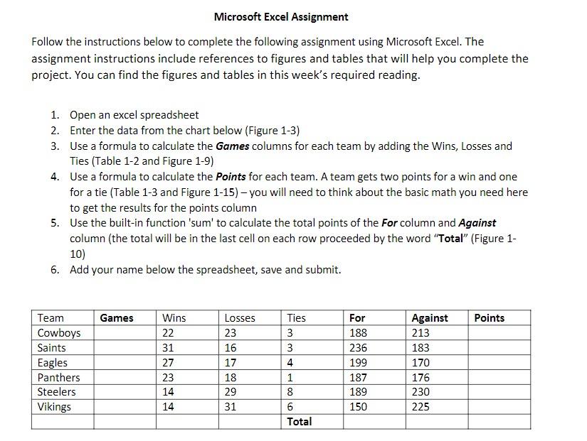 Microsoft Excel Assignment Follow the instructions below to complete the following assignment
