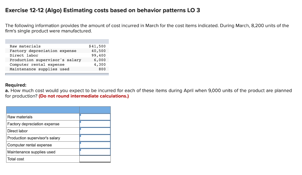 Exercise 12-12 (Algo) Estimating costs based on behavior patterns LO 3 The