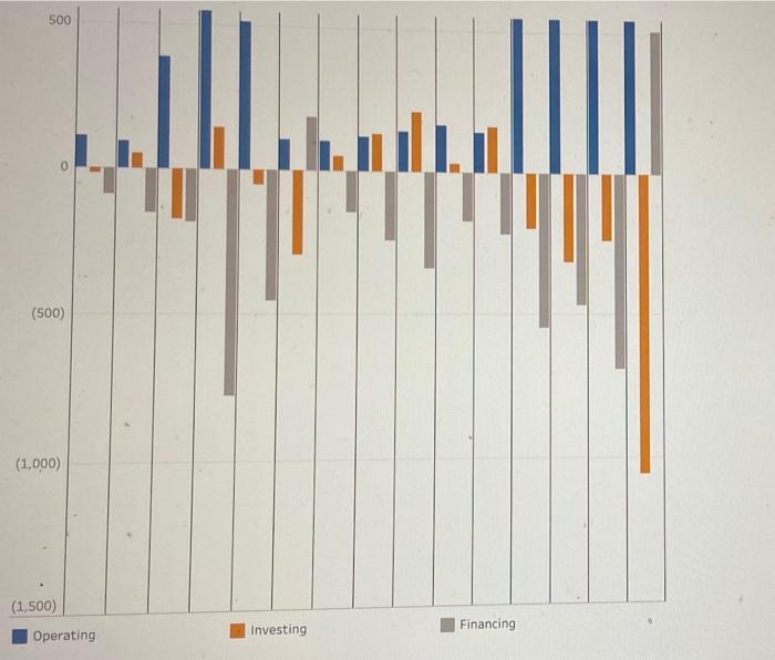 public companies operating in the magazine publishing industry over the past 15